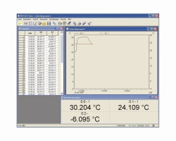 Obraz Accessories for high precision thermometers PHYSICS