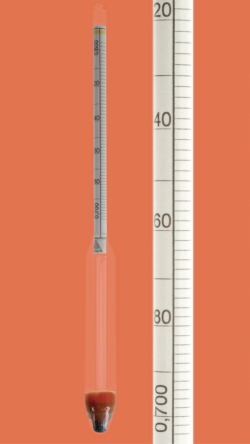 Picture of Density hydrometers without thermometer