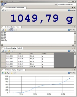 Picture of PC-Software SCD-4.0