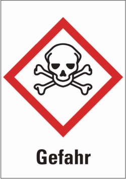 Obraz Hazard labels (GHS)