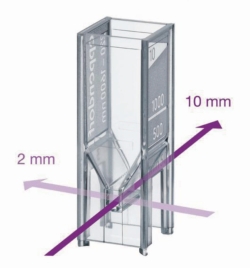 Picture of UV cuvette UVette<sup>&reg;</sup>