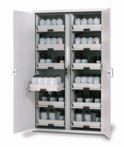 Picture of Cabinets for Acids and Alkalis SL-CLASSIC with Wing Doors