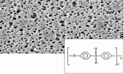 Picture of Membrane filter PES, hydrophil